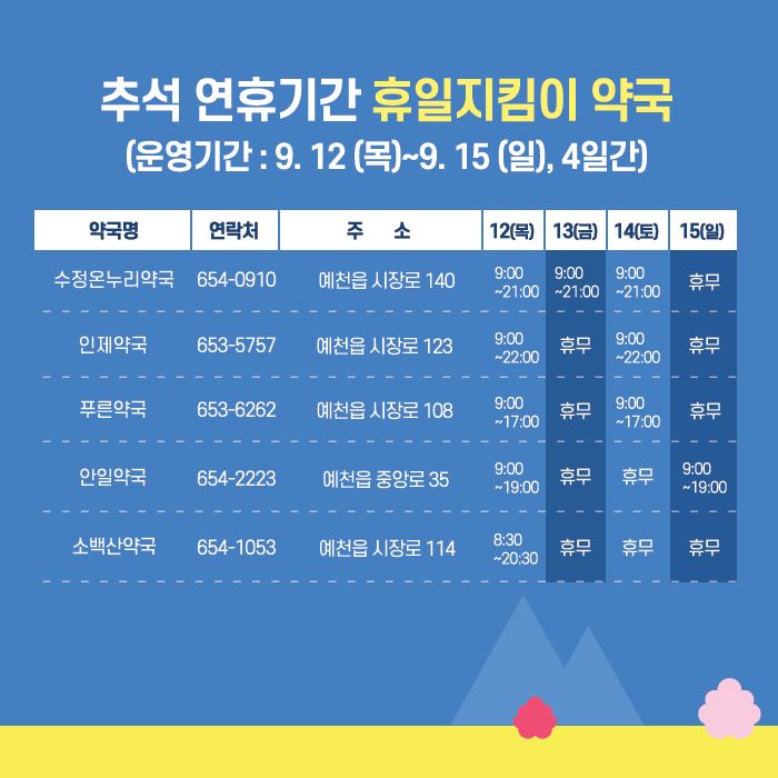 3.추석 연휴기간 중 당직의료기관 및 휴일지킴이 약국 안내